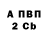 А ПВП крисы CK Tichshenko Kostia
